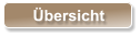 Übersicht